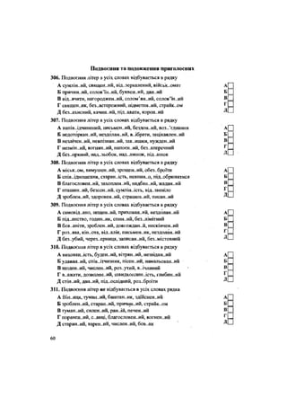 Подвоєння та подовження приголосних
306. Подвоєння літер в усіх словах відбувається в рядку
А сумлін..ий, священ..нй, віддзеркалений, військкомат
Б причин..ий, солов'їн..ий, буквен..ий, дан..ий
В від..ячити, нагороджен..ий, солом'ян..ий, солов'їн..ий
Г священ..ик, беззастережний, підметен..ий, страйк..ом
Д без..ахисний, качин..ий, під..авати, корон..ий
307. Подвоєння літер в усіх словах відбувається в рядку
А напів..ідчинений, письмен..ий, бездон..ий, возз'єднання
Б недоторкан..ий, нездолан..ий, в..ібрати, зацікавлен..ий
В незлічен..ий, невпізнан..ий, зав..ишки, нужден..ий
Г незмін..ий, вогнян..ий, напоєн..ий, без. аперечний
Д беззоряний, над..зьобок, над..лишок, під..ашок
308. Подвоєння літер в усіх словах відбувається в рядку
А міськ..ом, вимушен..ий, зрощен..ий, обеззброїти
Б спів..ідношення, старан.лсть, невпин..о, під..обрюватися
В благословен..ий, захоплен..иЙ, надбан..ий, жадан..ий
Г пташин..ий, безсон..ий. сумлін..ість, від..звеніло
Д зроблен..ий, здоровен..ий, страшеНзНЙ, писан..ий
309. Подвоєння літер в усіх словах відбувається в рядку
А самовід„ано, пещен..ий, прихован..ий, нездолан..ий
Б під„анство, годин..ик, спин..ий, без..лімітний
В бов..аніти, зроблен..ий, довгождан..й, нескінчен..ий
Г роз..ява, кін..ота, від..алік, письмен..ик, нездолан..ий
Д без„убий, через..ерниця, записанзий, без..містовний
310. Подвоєння літер в усіх словах відбувається в рядку
А вихован.лсть, буден..ий, вітрян..ий, незвідан..ий
Б удаван..ий, спів..ітчизник, пісен..ий, намальован..ий
В щ о д е Н з И Й , ЧИСЛЄН..ИЙ, роз..утий, В..ІЧЛИВИЙ
Г В..ажати, ДОЗВОЛЄН..ИЙ, швидкоплин .ість, глибин„ий
Д СТІН..ИЙ, дан..ий, під..ослідний, р о з з б р о ї т и
311. Подвоєння літер не відбувається в усіх словах рядка
А ВІН..ИЦЯ, тумаНзИЙ, баштан..ик, здійснен„ий
Б зроблен..ий, стараНзИй, причин..ий, страйк..ом
В гуман„ий, СИЛЄН..ИЙ, ран„ій, печен..ий
Г поранензий, с..авці, благословен..ий, вогнен..ий
Д старан„ий, варен..ий, числен..ий, бов..ан
60
 