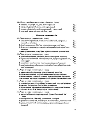 360. Літеру о в суфіксах в усіх словах слід писати в рядку
А товариш..вий, марл..вий, деш..вий, макрел..вий
Б глянц..вий, ранц .вий, сланц..вий, марганц..вий
В мигдал..вий, ансамблевий, померанц..вий, гутаперчевий
Г ХВОЩ..ВИЙ, шарж.-вий, лип..вий, берез..вий
Правопис складних слів
361. Через дефіс усі слова пишуться в рядку
А автоматично/зроблений, автобусно/тролейбусний, внутрішньо/
атомний, авто/механік
Б лікар/ендокринолог, баба/яга, льотчик/космонавт, сон/трава
В лісо/степ, генетико/молекулярний, західно/сибірський, транс/євро-
пейський
Г режисер/постановник, супер/зірка, асфальто/бетонний, пасажиро/потік
362. Через дефіс усі слова пишуться в рядку
А фізико/математичний, стоп/кран, азотно/фосфорний, жар/птиця
Б внутрішньо/політичний, різно/характерний, аграрно/індустріальний,
лікар/хірург
В важко/атлет прес/секретар, різно/складовий, азотно/водневий
Г вище/згаданий, внутрішньо/галузевий, різно/масштабний, індустріа-
льно/ розвинений
363. Через дефіс усі слова пишуться в рядку
А інженер/механік, пів/олівця, вище/зазначений, земле/коп
Б військово/полонений, яхт/клуб, гамма/промені, мікро/скопічний
В осінньо/зимовий, словесно/історичний, науково/технічний, пів/Африки
Г світло/синій, всесвітньо/історичний, легко/крилий, віце/президентський
364. Через дефіс усі слова пишуться в рядку
А сила/силенна, житгя/буга, фізико/математичний, кілограм/молекула
Б руко/пис, бар/ресторан, буркун/зілля, полин/трава
В нафто/сховище, контр/адмірал, радіаційно/екологічний, сонце/захисний
Г зоре/пад, тисячо/літгя, відео/телефон, генерал/майор
365. Через дефіс усі слова пишуться в рядку
А західно/сибірський, водно/спортивний, буряко/збиральний, пів/
Європи
Б індо/європейський, Свят/вечір, бор/машина, стоп/кран
В приватно/власницький, віце/адмірал, льоно/заготівля, чорно/волосий
Г суспільно/політичний, виставка/продаж, прем'єр/міністр, українсько/
німецький
 