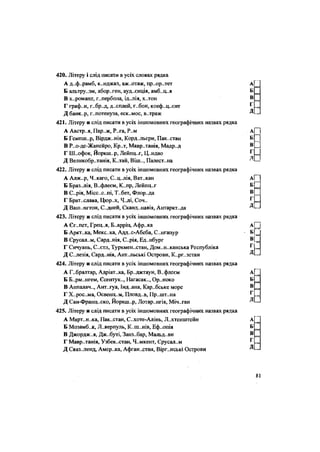 420. Літеру і слід писати в усіх словах рядка
А д..ф..рамб, к..нджал, аж..отаж, пр..ор..тет
Б альтру.лм, абор..ген, ауд..єнція, амб..ц..я Б
В х..романт, г..пербола, ід..лія, х..тон В
Г граф..н, г..бр..д, д-.сплей, г..бон, коеф..ц..єнт * =
Д банк..р, г..потенуза, еск..мос, в..траж ^ -
421. Літеру и слід писати в усіх іншомовних географічних назвах рядка
А Австр..я, Пар..ж, Р..га, Р..м АІ і
Б Гемпш..р, Вірдж..нія, Корд.льєри, Пак..стан Б
В Р..о-де-Жанейро, Кр..т, Мавр..танія, Мадр..д В ІЗ
Г Ш..офок, Йоркшир, Лейпц..г, Ц..ндао ^
Д Великобританія, К..тай, Віш.., Палест..на ™—•
422. Літеру и слід писати в усіх іншомовних географічних назвах рядка
А Алж..р, Ч..каго, С..ц..лія, Ват..кан
Б Бразилія, В-флеєм, К..пр, Лейпц..г в П
В С..рія, МІСС..С..ПІ, Т..бет, Флор..да в П
Г Брат.хлава, Цюр-х, Ч.лі, Соч..
Д ВаШіНггон, С..дней, Сканд„навія, Антаркт..да
423. Літеру и слід писати в усіх іншомовних географічних назвах рядка
А Єг..пет, Грец..я, Б..арріц, Афр..ка а| )
Б Аркт..ка, Мекс.-ка, Адд..с-Абеба, Сінгапур Б|~~
В Єрусалим, Сардинія, С..рія, Единбург В[
Г Сичуань, С..СТЛ, Туркмен..стан, Дом..н..канська Республіка ^ |
Д С..лезія, Сардинія, Ант.льські Острови, К..рг..зстан ^
424. Літеру и слід писати в усіх іншомовних географічних назвах рядка
А Г..бралтар, Адріат..ка, Бр„джтаун, В..флеєм А[
Б Б..рм..нгем, Єсентук.., Нагасак.., Ор..ноко Б
В Аппалач.., Ант..гуа, Інд..ана, ІСар..бське море В
Г Х..рос..ма, Освенц..м, Пловд„в, Пр..шт..на г
,
Д Сан-Франц„ско, Йоркш„р, Лотар„нгія, Міч„ган Д
425. Літеру и слід писати в усіх іншомовних географічних назвах рядка
А Март..н..ка, Пак..стан, С..хоте-Алінь, Л..хтешнтейн А[
Б Мозамб..к, Л„верпуль, К..ш„нів, Еф„опія Б
В Джордж..я, Дж..буті, Занз..бар, Мальд..ви В
Г Мавр..танія, Узбек..стан, Ч..мкент, Єрусал..м ^ ,
Д Сваз.ленд, Амер..ка, Афган..стан, Вірг..нські Острови ^ -
81
 