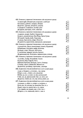 432. Помилки у правописі іншомовних слів допущено в рядку
А планетарій, обсерваторія, астронавт, плебісцит
Б піцикато, рейтинг, кипарис, Шіофок
В аметист, дрезина, авторитет, кишлак
Г пріоритет, коефіцієнт, колібрі, ринг
Д ієрархія, цистерна, лізінг, ажиотаж
433. Помилки у правописі іншомовних слів допущено в рядку
А джинси, десерт, Замбезі, бурмистер
Б діалог, революціонер, Нью-Йорк, брати Грімм
В Сидней, Савойя, фойє, Хиросима
Г декада, бургомістр, Дідро, Міссісіпі
Д перипетія, прерогатива, презумпція, презентація
434. Помилки у правописі іншомовних слів допущено в рядку
А республіка, Дізель (винахідник), Іспанія, Вірджинія
Б бравісимо, ентузіазм, шифр, бюлетень
В попурі, спирт, Міссурі, Арістотель
Г гипопотам, харакірі, католік, букініст
Д перпендикуляр, бісектриса, паралелограм, октаедр
435. Помилки у правописі іншомовних слів допущено в рядку
А цегейка, Алжір, безідейний, Сіцілія
Б диплом, Каїр, Євразія, Гюго
В Велика Британія, брошура, Трієст, Еквадор
Г Енеїда, джигіт, Ейнштейн, Вашингтон
Д аскетизм, аутсайдер, геральдика, .діаспора
436. Подвоєння літер не відбувається в усіх словах рядка
А ван..а, Казанов..а, кілограм.., терроризм
Б брут..о, ват.., стакат..о, ак..умулятор
В Шил..ер, віл..а, коміс..ія, нер..аціональний
Г Дік-енс, ір..аціональний, Одіс..ея, інтел..ект
Д кристал..ічний, кас..ета, кор..ектор, режис..ер
437. Подвоєння літер не відбувається в усіх словах рядка
А піцикат..о, лібрет..о, оперет..а, інтермец..о
Б піц..рія, гіп..опотам, ір..ціоналізм, Бок..ач..о
В крос..ворд, інновація, ван..а, іп..одром
Г імміграція, ем..іграція, шас..і, Бот..чел..і
Д барок..о, голландський, спагет..і, мас..а
 