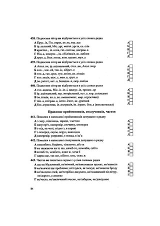 438. Подвоєння літер не відбувається в усіх словах рядка
А Прус..ія, Гіп..ократ, ал.,ея, тер..аса
Б ірреальний, Міс..урі, метал..ургія, ел..егія
В кристал.., іл.лозія, гіп..опотам, діаграм..а
Г Ніц..а, конгрес.., ім..обілізація, ас..амблея
Д труп..а, бюл..етень, коммерсант, мул..а
439. Подвоєння літер не відбувається в усіх словах рядка
А Апол..он, ірраціональний, стел..аж, Апол..інер
Б хол.., хок-.сй, тен..іс, лібрет..о
В тон..а, гал..ерея, гум..анізм, ан..отація
Г кол..екція, шос..е, ман..а, груп..а
Д ім..унітет, нет..о, беладон..а, сюрреалізм
440. Подвоєння літер не відбувається в усіх словах рядка
А гол..андець, Міс..іс..іп..і, дискус..ія, процес..ор
Б ір..аціональний, тер..иторіальний, нет..о, корреспондент
В ім.лтація, ал..о, аккомпанемент, мир..а (рослина)
Г піц„а, епіграм..а, інтел..ігент, ак..уратний
Д бел„етристика, іл..юстрація, ім..ігрант, бон..а (вихователька)
Правопис прийменників, сполучників, часток
441. Помилки в написанні прийменників допущено в рядку
А з-заду, підкінець, заради, з метою
Б назустріч, наперекір, спочатку, впоперек
В з-під, на чолі, згідно з, в справі
Г з-посеред, окрім, поруч, внаслідок
Д наперекір, усередині, з-понад, в ім'я
442. Помилки в написанні сполучників допущено в рядку
А немовбито, буцімто, тільки-но, або ж
Б не зважаючи на те що, начеб-то, немовби, себто
В колиб-то, мовбито, адже ж, хоча б
Г дарма що, так що, нібито, зате, отже ж
443. Частка не пишеться окремо з усіма словами рядка
А ще не/збудований, не/мічний, не/виконавши проект, не/нависть
Б не/вивчені ще проблеми; не/зчувся, як заснув; не/знаючи броду
В не/зводячи очей, не/потрібно дякувати, не/захищений від вітру,
не/дорого, а дешево
Г не/часто, не/закінчений вчасно, не/забаром, не/довірливо
84
 