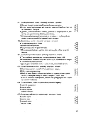 452. Слово умиватися вжито в прямому значенні в реченні
А Що дня божого умивається Олеся дрібними сльозами.
Б В снах доволі налітавшись, місто гасить чари ночі і на березі круто-
му умивається Дніпром.
В Дівчина, дожидаючи свого милого, умивається й прибирається, тре-
мтить, мов у лихоманці, й палає, наче в огні.
Г Ой пішли, пішли славні запорожці, та не пішки — дубами, ой, як
оглянуться до славної Січі, умиваються сльозами.
453. Слово пливе вжито в прямому значенні в реченні
А За сонцем хмаронька пливе.
Б Пливе човен води повен.
В Час рікою пливе, як зустрів я тебе.
Г Музика пливе і манить здалля, пісня кличе, ніби лебідь душу по
крилля.
454. Слово танцювати вжито в прямому значенні в реченні
А У веснянім гаї, на пеньочку, танцювала танець Мавка свій.
Б Ксана мовчала. Вона стелила свої думки туди, де танцювала смерть.
В Танцювала душа під дощем.
Г Десь в душі танцювала осінь — дощ із сліз, листопад із думок.
455. Слово сміятися вжито в прямому значенні в реченні
А Сміються, плачуть солов'ї і б'ють піснями в груди...
Б Квіти сміються на шовку.
В Повість Івана Франка «Борислав сміється» друкувалася в журналі
«Світ», з номера в номер аж до його закриття у 1881 році.
Г Коли ти смієшся, тобто радієш, неначе кіт, примружуєш очі — нічо-
го навколо не бачиш.
456. Слово золотий ужито в переносному значенні в рядку
А золотий ланцюжок
Б золота осінь
В золота корона
Г золота каблучка
457. Слово лисячий ужито в переносному значенні в рядку
А лисяча вдача
Б лисяча нора
В лисячий хвіст
Г лисяча хатка
 