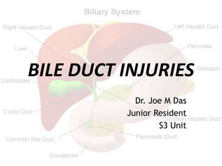 BILE DUCT INJURIES
Dr. Joe M Das
Junior Resident
S3 Unit

 