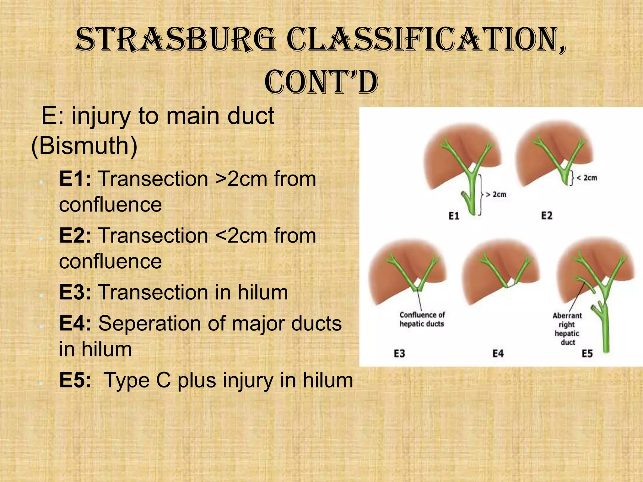 Strasburg Classification,
cont’d
E: injury to main duct
(Bismuth)









E1: Transection >2cm from
confluence
E2: Transection <2cm from
confluence
E3: Transection in hilum
E4: Seperation of major ducts
in hilum
E5: Type C plus injury in hilum

 