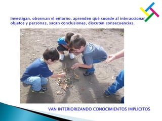 VAN INTERIORIZANDO CONOCIMIENTOS IMPLÍCITOS
 
