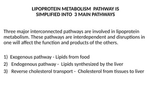 Bile Synthesis, Cholesterol and Lipoprotein metabolism MAA 2025.pptx