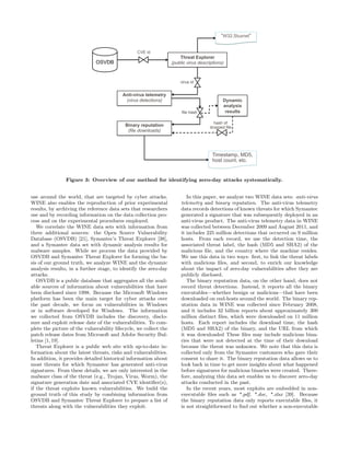 “W32.Stuxnet”


                                                 CVE id
                                                                       Threat Explorer
                              OSVDB                                (public virus descriptions)



                                                                       virus id


                                           Anti-virus telemetry
                                            (virus detections)                               Dynamic
                                                                                             analysis
                                                                        file hash             results

                                                                                        hash of
                                            Binary reputation                         dropped file
                                             (file downloads)




                                                                                        Timestamp, MD5,
                                                                                        host count, etc.


                Figure 3: Overview of our method for identifying zero-day attacks systematically.


use around the world, that are targeted by cyber attacks.                  In this paper, we analyze two WINE data sets: anti-virus
WINE also enables the reproduction of prior experimental                telemetry and binary reputation. The anti-virus telemetry
results, by archiving the reference data sets that researchers          data records detections of known threats for which Symantec
use and by recording information on the data collection pro-            generated a signature that was subsequently deployed in an
cess and on the experimental procedures employed.                       anti-virus product. The anti-virus telemetry data in WINE
   We correlate the WINE data sets with information from                was collected between December 2009 and August 2011, and
three additional sources: the Open Source Vulnerability                 it includes 225 million detections that occurred on 9 million
Database (OSVDB) [21], Symantec’s Threat Explorer [38],                 hosts. From each record, we use the detection time, the
and a Symantec data set with dynamic analysis results for               associated threat label, the hash (MD5 and SHA2) of the
malware samples. While we process the data provided by                  malicious ﬁle, and the country where the machine resides.
OSVDB and Symantec Threat Explorer for forming the ba-                  We use this data in two ways: ﬁrst, to link the threat labels
sis of our ground truth, we analyze WINE and the dynamic                with malicious ﬁles, and second, to enrich our knowledge
analysis results, in a further stage, to identify the zero-day          about the impact of zero-day vulnerabilities after they are
attacks.                                                                publicly disclosed.
   OSVDB is a public database that aggregates all the avail-               The binary reputation data, on the other hand, does not
able sources of information about vulnerabilities that have             record threat detections. Instead, it reports all the binary
been disclosed since 1998. Because the Microsoft Windows                executables—whether benign or malicious—that have been
platform has been the main target for cyber attacks over                downloaded on end-hosts around the world. The binary rep-
the past decade, we focus on vulnerabilities in Windows                 utation data in WINE was collected since February 2008,
or in software developed for Windows. The information                   and it includes 32 billion reports about approximately 300
we collected from OSVDB includes the discovery, disclo-                 million distinct ﬁles, which were downloaded on 11 million
sure and exploit release date of the vulnerabilities. To com-           hosts. Each report includes the download time, the hash
plete the picture of the vulnerability lifecycle, we collect the        (MD5 and SHA2) of the binary, and the URL from which
patch release dates from Microsoft and Adobe Security Bul-              it was downloaded These ﬁles may include malicious bina-
letins [1, 19].                                                         ries that were not detected at the time of their download
   Threat Explorer is a public web site with up-to-date in-             because the threat was unknown. We note that this data is
formation about the latest threats, risks and vulnerabilities.          collected only from the Symantec customers who gave their
In addition, it provides detailed historical information about          consent to share it. The binary reputation data allows us to
most threats for which Symantec has generated anti-virus                look back in time to get more insights about what happened
signatures. From these details, we are only interested in the           before signatures for malicious binaries were created. There-
malware class of the threat (e.g., Trojan, Virus, Worm), the            fore, analyzing this data set enables us to discover zero-day
signature generation date and associated CVE identiﬁer(s),              attacks conducted in the past.
if the threat exploits known vulnerabilities. We build the                 In the recent years, most exploits are embedded in non-
ground truth of this study by combining information from                executable ﬁles such as *.pdf, *.doc, *.xlsx [39]. Because
OSVDB and Symantec Threat Explorer to prepare a list of                 the binary reputation data only reports executable ﬁles, it
threats along with the vulnerabilities they exploit.                    is not straightforward to ﬁnd out whether a non-executable
 