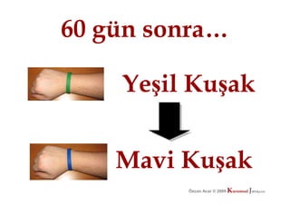 60 gün sonra…

    Yeşil Kuşak


    Mavi Kuşak
         Özcan Acar © 2009
                    © 2009   Kurumsal Java.com
                             Kurumsal Java.com
 
