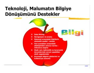 Teknoloji, Malumatın Bilgiye
Dönüşümünü Destekler



            Data Mining
            Navigasyon ve arama
            Malumat arasındaki ilişkilerin
            otomatik analizi : sentez
            Veri yumakları arasındaki
            etkileşimden sonuca varma :
            inference engine
            Eksik veri, belirsizlik ve kararsızlık
            durumlarında yorum yapabilen
            akıllı uygulamalar
            Karmaşık bilginin gösterimi ve
            kullanıcıya sunumu



               Stratek, 2005 - SATEM - Bilgi Yönetimi   14/64
 