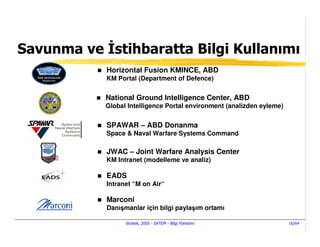 Savunma ve stihbaratta Bilgi Kullanımı
           Horizontal Fusion KMINCE, ABD
           KM Portal (Department of Defence)


           National Ground Intelligence Center, ABD
           Global Intelligence Portal environment (analizden eyleme)


           SPAWAR – ABD Donanma
           Space & Naval Warfare Systems Command

           JWAC – Joint Warfare Analysis Center
           KM Intranet (modelleme ve analiz)

           EADS
           Intranet “M on Air“

           Marconi
           Danışmanlar için bilgi paylaşım ortamı

                 Stratek, 2005 - SATEM - Bilgi Yönetimi                16/64
 