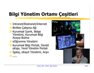 Bilgi Yönetim Ortamı Çeşitleri
 Intranet/Ekstranet/Internet
 Birlikte Çalışma Ağı
 Kurumsal çerik, Belge
 Yönetimi, Kurumsal Bilgi
 Arayıp Bulma
 eÖğrenme Yönetimi
 Kurumsal Bilgi Portali, Devlet
 eKapı, Yerel Yönetim Portali
  şakış, eKayıt Yönetimi, Arşiv
 .....


                     Stratek, 2005 - SATEM - Bilgi Yönetimi   20/64
 