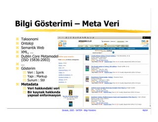 Bilgi Gösterimi – Meta Veri
 Taksonomi
 Ontoloji
 Semantik Web
 XML, ...
 Dublin Core Metamodel
 (ISO 15836:2003)
 ...
 Gösterim
    Veri : çerik
    Yapı : Markup
    Sunum : Stil
 Metadata
    Veri hakkındaki veri
    Bir kaynak hakkında
    yapısal enformasyon



                           Stratek, 2005 - SATEM - Bilgi Yönetimi   48/64
 
