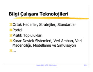 Bilgi Çalışanı Teknolojileri

 Ortak Hedefler, Stratejiler, Standartlar
 Portal
 Pratik Toplulukları
 Karar Destek Sistemleri, Veri Ambarı, Veri
 Madenciliği, Modelleme ve Simülasyon
 ...


               Stratek, 2005 - SATEM - Bilgi Yönetimi   55/64
 