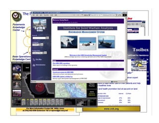 Command 21 Knowledge Wall
 