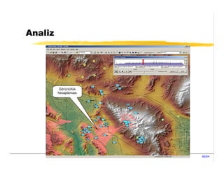 Analiz




          Görünürlük
         hesaplaması




                       Stratek, 2005 - SATEM - Bilgi Yönetimi   60/64
 