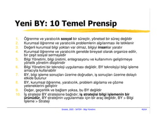 Yeni BY: 10 Temel Prensip
1.  Öğrenme ve yaratıcılık sosyal bir süreçtir, yönetsel bir süreç değildir
2.  Kurumsal öğrenme ve yaratıcılık problemlerin algılanması ile tetiklenir
3.  Değerli kurumsal bilgi yoktan var olmaz, bilgiyi insanlar yaratır
4.  Kurumsal öğrenme ve yaratıcılık genelde bireysel olarak organize edilir,
    bir çeşit sosyal sermayedir
5.  Bilgi Yönetimi, bilgi üretimi, entegrasyonu ve kullanımını geliştirmeye
    yönelik yönetim disiplinidir
6.  Bilgi Yönetimi bir teknoloji uygulaması değildir, BY teknolojiyi bilgi işleme
    amacıyla kullanabilir
7.  BY, bilgi işleme sonuçları üzerine doğrudan, iş sonuçları üzerine dolaylı
    etkide bulunur
8.  BY, kurumsal öğrenme, yaratıcılık, problem algılama ve çözme
    yeteneklerini geliştirir
9.  Değer, geçerlilik ve bağlam yoksa, bu BY değildir
10. ş stratejisi BY stratejisine bağlıdır; iş stratejisi bilgi işlemenin bir
    ürünüdür, BY stratejinin uygulanması için bir araç değildir, BY > Bilgi
     şleme > Strateji

                              Stratek, 2005 - SATEM - Bilgi Yönetimi                40/64
 