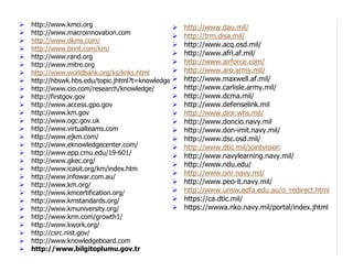 http://www.kmci.org                            http://www.dau.mil/
http://www.macroinnovation.com
                                               http://trm.disa.mil/
http://www.dkms.com/
                                               http://www.acq.osd.mil/
http://www.brint.com/km/
http://www.rand.org
                                               http://www.afrl.af.mil/
http://www.mitre.org                           http://www.airforce.com/
http://www.worldbank.org/ks/links.html         http://www.aro.army.mil/
http://hbswk.hbs.edu/topic.jhtml?t=knowledge   http://www.maxwell.af.mil/
http://www.cio.com/research/knowledge/         http://www.carlisle.army.mil/
http://firstgov.gov                            http://www.dcma.mil/
http://www.access.gpo.gov                      http://www.defenselink.mil
http://www.km.gov                              http://www.dior.whs.mil/
http://www.ogc.gov.uk                          http://www.doncio.navy.mil
http://www.virtualteams.com                    http://www.don-imit.navy.mil/
http://www.ejkm.com/                           http://www.dsc.osd.mil/
http://www.eknowledgecenter.com/               http://www.dtic.mil/jointvision
http://www.epp.cmu.edu/19-601/                 http://www.navylearning.navy.mil/
http://www.gkec.org/
                                               http://www.ndu.edu/
http://www.icasit.org/km/index.htm
                                               http://www.onr.navy.mil/
http://www.infowar.com.au/
http://www.km.org/                             http://www.peo-it.navy.mil/
http://www.kmcertification.org/                http://www.unsw.adfa.edu.au/o_redirect.html
http://www.kmstandards.org/                    https://ca.dtic.mil/
http://www.kmuniversity.org/                   https://wwwa.nko.navy.mil/portal/index.jhtml
http://www.krm.com/growth1/
http://www.kwork.org/
http://csrc.nist.gov/
http://www.knowledgeboard.com
http://www.bilgitoplumu.gov.tr
 