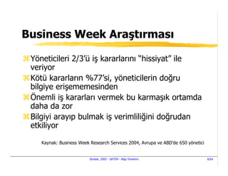 Business Week Araştırması

 Yöneticileri 2/3’ü iş kararlarını “hissiyat” ile
 veriyor
 Kötü kararların %77’si, yöneticilerin doğru
 bilgiye erişememesinden
 Önemli iş kararları vermek bu karmaşık ortamda
 daha da zor
 Bilgiyi arayıp bulmak iş verimliliğini doğrudan
 etkiliyor

    Kaynak: Business Week Research Services 2004, Avrupa ve ABD’de 650 yönetici


                          Stratek, 2005 - SATEM - Bilgi Yönetimi                  8/64
 