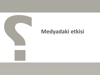 Medyadaki etkisi




Dr. Cem Çınlar - 2012   7
 