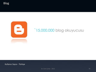 Blog




                              ~15.000.000 blog okuyucusu




 Kullanıcı Sayısı - Türkiye

                       ...