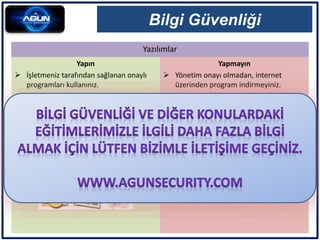 Yazılımlar
Bilgi Güvenliği
Yapın
 İşletmeniz tarafından sağlanan onaylı
programları kullanınız.
Yapmayın
 Yönetim onayı olmadan, internet
üzerinden program indirmeyiniz.
 Kişisel olarak temin ettiğiniz programları
işletme bilgisayarına kurmayınız.
 Korsan yazılımları işletme bilgisayarı
üzerinde bulundurmayınız ve
paylaşmayınız.
 