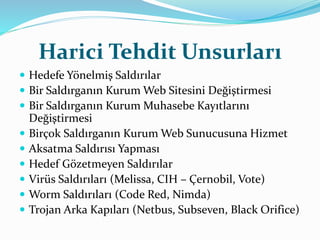 Harici Tehdit Unsurları 
 Hedefe Yönelmiş Saldırılar 
 Bir Saldırganın Kurum Web Sitesini Değiştirmesi 
 Bir Saldırganın Kurum Muhasebe Kayıtlarını 
Değiştirmesi 
 Birçok Saldırganın Kurum Web Sunucusuna Hizmet 
 Aksatma Saldırısı Yapması 
 Hedef Gözetmeyen Saldırılar 
 Virüs Saldırıları (Melissa, CIH – Çernobil, Vote) 
 Worm Saldırıları (Code Red, Nimda) 
 Trojan Arka Kapıları (Netbus, Subseven, Black Orifice) 
 