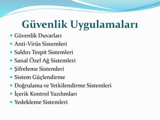 Güvenlik Uygulamaları 
 Güvenlik Duvarları 
 Anti-Virüs Sistemleri 
 Saldırı Tespit Sistemleri 
 Sanal Özel Ağ Sistemleri 
 Şifreleme Sistemleri 
 Sistem Güçlendirme 
 Doğrulama ve Yetkilendirme Sistemleri 
 İçerik Kontrol Yazılımları 
 Yedekleme Sistemleri 
 
