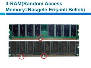 3-RAM(RandomAccess Memory=Rasgele Erişimli Bellek)