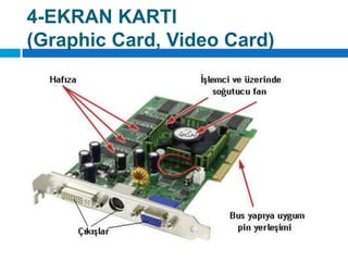 4-EKRAN KARTI(GraphicCard, Video Card)