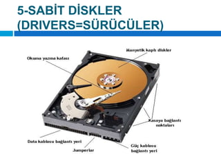 5-SABİT DİSKLER(DRIVERS=SÜRÜCÜLER)