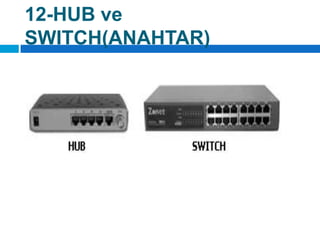 12-HUB ve SWITCH(ANAHTAR)