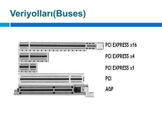 Veriyolları(Buses)