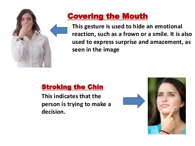 gestures and facial expressions in communication