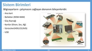 Sistem Birimleri
Bilgisayarların çalışmasını sağlayan donanım bileşenleridir.
Ana kart
Bellekler (ROM-RAM)
Güç Kaynağı
Kartlar (Ekran, Ses, Ağ)
Sürücüler(HDD,CD,DVD)
USB
Bilgisayar, Donanım, Yazılım 2021 12
 