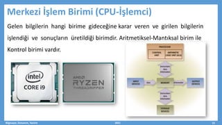 Merkezi İşlem Birimi (CPU-İşlemci)
Gelen bilgilerin hangi birime gideceğine karar veren ve girilen bilgilerin
işlendiği ve sonuçların üretildiği birimdir. Aritmetiksel-Mantıksal birim ile
Kontrol birimi vardır.
Bilgisayar, Donanım, Yazılım 2021 15
 