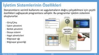 İşletim Sistemlerinin Özellikleri
Donanımların verimli kullanımı ve uygulamaların doğru çalışabilmesi için çeşitli
özellikleri sağlayacak programlara sahiptir. Bu programlar işletim sistemini
oluştururlar.
Giriş/Çıkış
İşlem yönetimi
Bellek yönetimi
Dosya sistemi
Aygıt yöneticileri
Bilgisayar ağı
Bilgisayar güvenliği
Bilgisayar, Donanım, Yazılım 2021 21
 