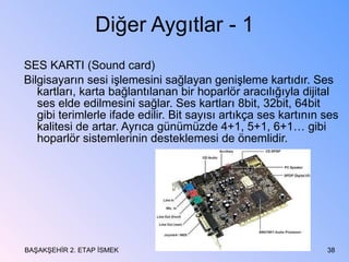Diğer Aygıtlar - 1 SES KARTI (Sound card)  Bilgisayarın sesi işlemesini sağlayan genişleme kartıdır. Ses kartları, karta bağlantılanan bir hoparlör aracılığıyla dijital ses elde edilmesini sağlar. Ses kartları 8bit, 32bit, 64bit gibi terimlerle ifade edilir. Bit sayısı artıkça ses kartının ses kalitesi de artar. Ayrıca günümüzde 4+1, 5+1, 6+1… gibi hoparlör sistemlerinin desteklemesi de önemlidir. BAŞAKŞEHİR 2. ETAP İSMEK 