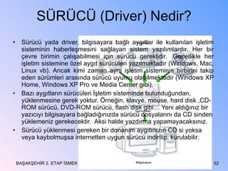 SÜRÜCÜ (Driver) Nedir? Sürücü yada driver, bilgisayara bağlı aygıtlar ile kullanılan işletim sisteminin haberleşmesini sağlayan sistem yazılımlardır. Her bir çevre birimin çalışabilmesi için sürücü gereklidir.  Genellikle her işletim sistemine özel aygıt sürücüleri yazılmaktadır (Windows, Mac, Linux vb). Ancak kimi zaman aynı işletim sisteminin birbirini takip eden sürümleri arasında sürücü uyumu olabilmektedir (Windows XP Home, Windows XP Pro ve Media Center gibi). Bazı aygıtların sürücüleri İşletim sisteminde bulunduğundan,  yüklenmesine gerek yoktur. Örneğin, klavye, mouse, hard disk ,CD-ROM sürücü, DVD-ROM sürücü, flash disk gibi… Yeni aldığınız bir yazıcıyı bilgisayara bağladığınızda sürücü dosyalarını da CD sinden yüklemeniz gerekecektir.  Aksi halde yazdırma yapamayacaksınız. Sürücü yüklenmesi gereken bir donanım aygıtınızın CD si yoksa veya kaybolmuşsa internetten uygun sürücü indirilip, kurulabilir. BAŞAKŞEHİR 2. ETAP İSMEK 