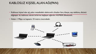 KABLOSUZ KİŞİSEL ALAN AĞI(PAN)
• Kablosuz kişisel alan ağ, yakın mesafedeki elektronik cihazları fare, klavye, cep telefonu, dizüstü
bilgisayar vb. kablosuz olarak birbirine bağlayan ağlardır. HOMERF, Bluetooth.
• Hızları 1 Mbps ve kapsamı 10 metre civarındadır.
 