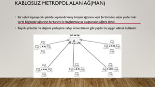 KABLOSUZ METROPOL ALAN AĞ(MAN)
• Bir şehri kapsayacak şekilde yapılandırılmış iletişim ağlarına veya birbirinden uzak yerlerdeki
yerel bilgisayar ağlarının birbirleri ile bağlanmasıyla oluşturulan ağlara denir.
• Büyük şirketler ve dağınık yerleşime sahip üniversiteler gibi yapılarda yaygın olarak kullanılır.
 