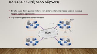 KABLOSUZ GENİŞ ALAN AĞ(WAN)
• Bir ülke ya da dünya çapında yüzlerce veya binlerce kilometre mesafe arasında kablosuz
iletişimi sağlayan ağlara denir.
• Cep telefonu şebekeleri örnek verilebilir.
 