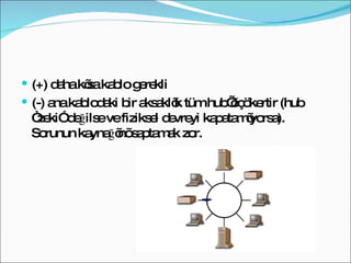 (+) daha kısa kablo gerekli (-) ana kablodaki bir aksaklık tüm hub’ı çökertir (hub “zeki” değilse ve fiziksel devreyi kapatamıyorsa). Sorunun kaynağını saptamak zor.  