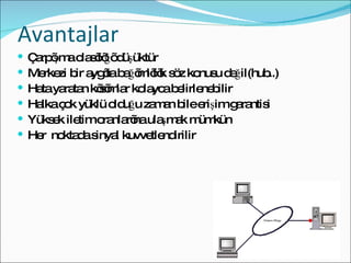 Avantajlar Çarpışma olasılığı düşüktür Merkezi bir aygıta bağımlılık söz konusu değil(hub..) Hata yaratan kısımlar kolayca belirlenebilir Halka çok yüklü olduğu zaman bile erişim garantisi Yüksek iletim oranlarına ulaşmak mümkün Her  noktada sinyal kuvvetlendirilir 