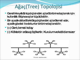 Ağaç(Tree) Topolojisi Genellikle yıldız topolojisindeki ağları birbirine bağlamak için kullanılır. Böylece ağlar büyütülebilir. Bir ağacın dalları farklı topolojilerdeki ağları temsil eder, ağacın gövdesi ile de bunlar birbirine bağlanabilir. (+) Genişlemesi kolay (-) Kökte bir arıza ağı çökertir. Kurulum ve kablolama zor 