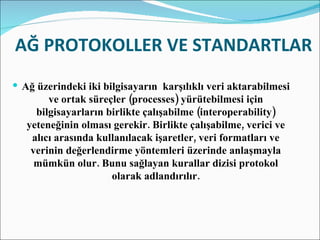 AĞ PROTOKOLLER VE STANDARTLAR Ağ üzerindeki iki bilgisayarın  karşılıklı veri aktarabilmesi ve ortak süreçler (processes) yürütebilmesi için bilgisayarların birlikte çalışabilme (interoperability) yeteneğinin olması gerekir. Birlikte çalışabilme, verici ve alıcı arasında kullanılacak işaretler, veri formatları ve verinin değerlendirme yöntemleri üzerinde anlaşmayla mümkün olur. Bunu sağlayan kurallar dizisi protokol olarak adlandırılır. 