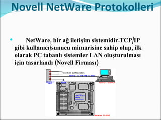 Novell NetWare Protokolleri   NetWare, bir ağ iletişim sistemidir.TCP/IP gibi kullanıcı/sunucu mimarisine sahip olup, ilk olarak PC tabanlı sistemler LAN oluşturulması için tasarlandı (Novell Firması) 