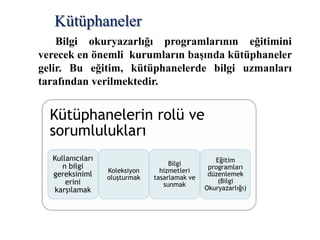 Bilgi Seminerleri1