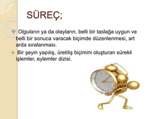SÜREÇ; 
 Olguların ya da olayların, belli bir taslağa uygun ve 
belli bir sonuca varacak biçimde düzenlenmesi, art 
arda sıralanması. 
 Bir şeyin yapılış, üretiliş biçimini oluşturan sürekli 
işlemler, eylemler dizisi. 
 