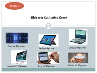 27
Ünite: 1
Bilgisayar Çeşitlerine Örnek
Sunucu Bilgisayar
Avuçiçi Bilgisayar
Tablet Bilgisayar
Masaüstü Bilgisayar Giyilebilir Bilgisayar
Dizüstü Bilgisayar
 