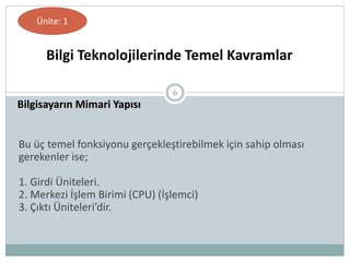 6
Bilgisayarın Mimari Yapısı
Bilgi Teknolojilerinde Temel Kavramlar
Ünite: 1
Bu üç temel fonksiyonu gerçekleştirebilmek için sahip olması
gerekenler ise;
1. Girdi Üniteleri.
2. Merkezi İşlem Birimi (CPU) (İşlemci)
3. Çıktı Üniteleri’dir.
 